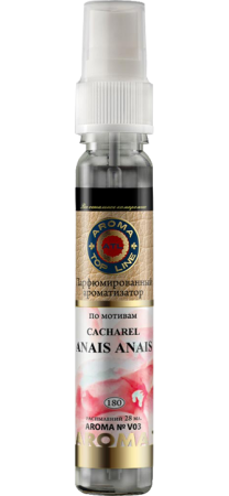 spray-Cacharel-Anais-Anais